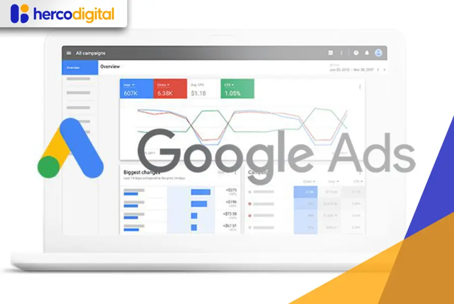 Laporan Google AdWords