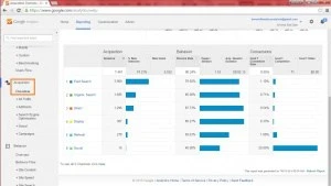 acquisition google analytics