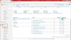 behaviour google analytics