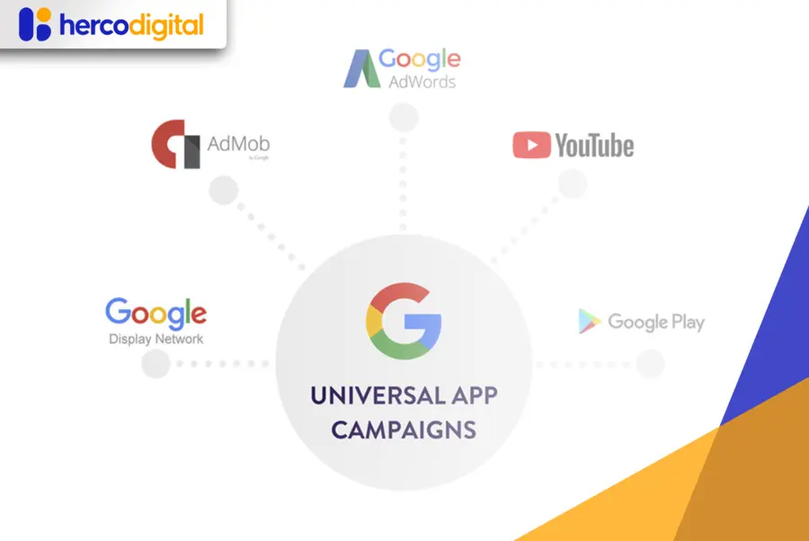 Universal App Campaigns
