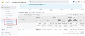 performa Iklan Google Analytics, Memantau Performa Iklan Melalui Google Analytics