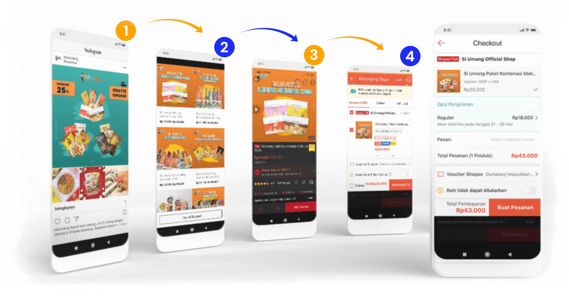 healthy goods & snack, Digital Marketing Bulan Ramadhan Untuk Bisnis Healthy Goods &#038; Snack