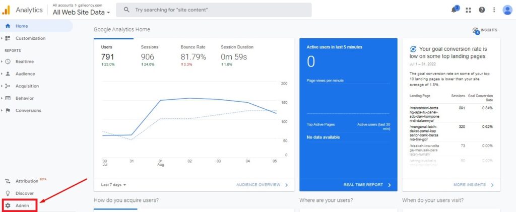 google analytics 4