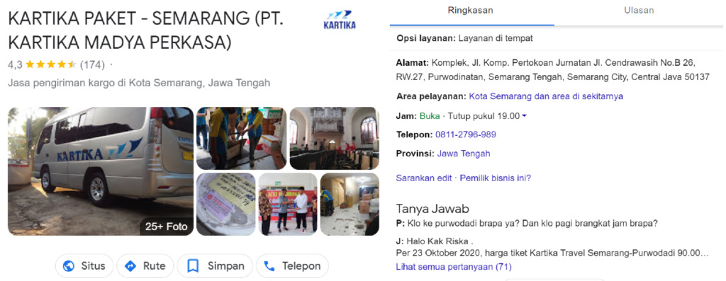 Business Profile, Digital Marketing untuk Bisnis Hotel