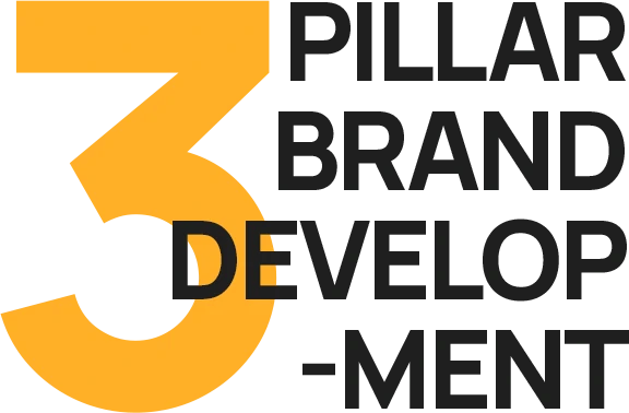 Oh See! Herco have strategiest for your brand! , Jasa Brand Development