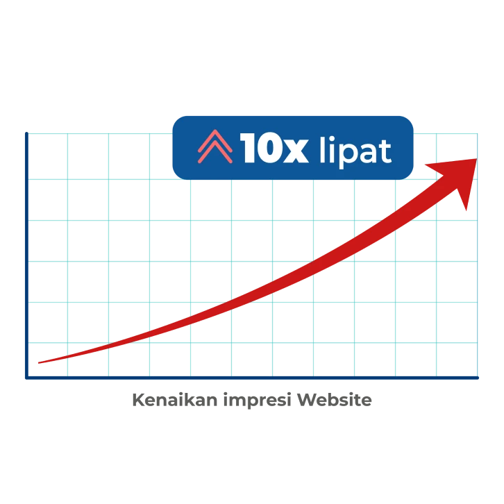 Jasa SEO Jakarta, Service &#8211; Jasa SEO Jakarta