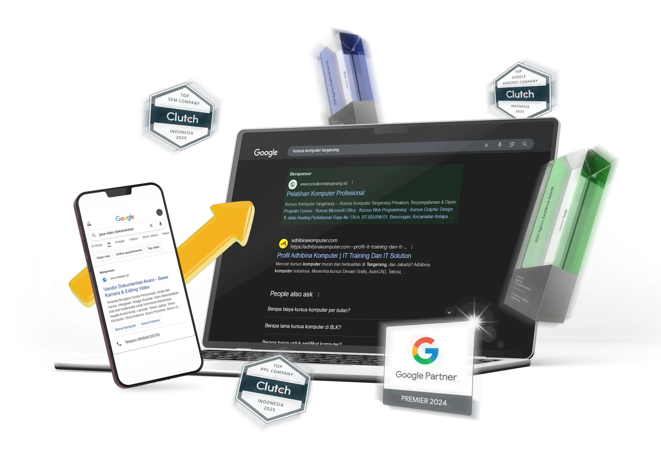 Jasa Google Ads, Service – Google Ads