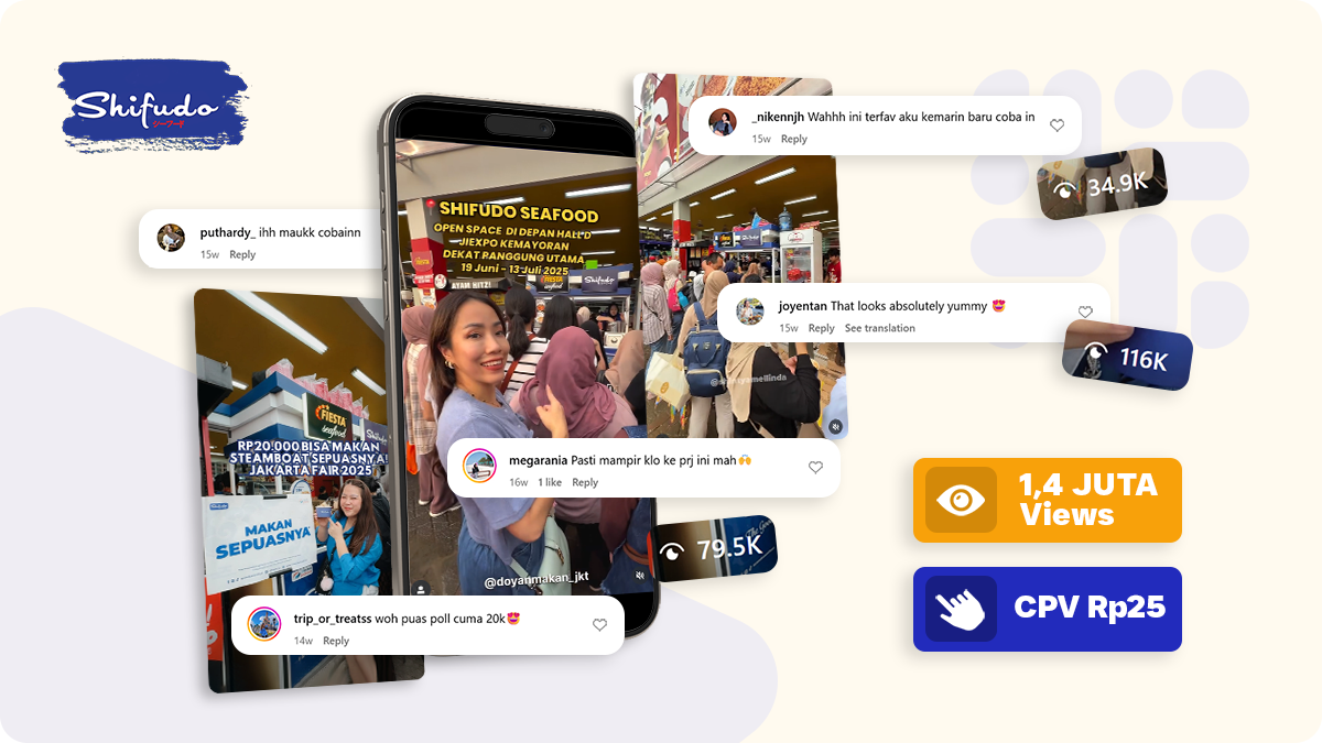 Jasa Influencer KOL Management, Service – KOL Management