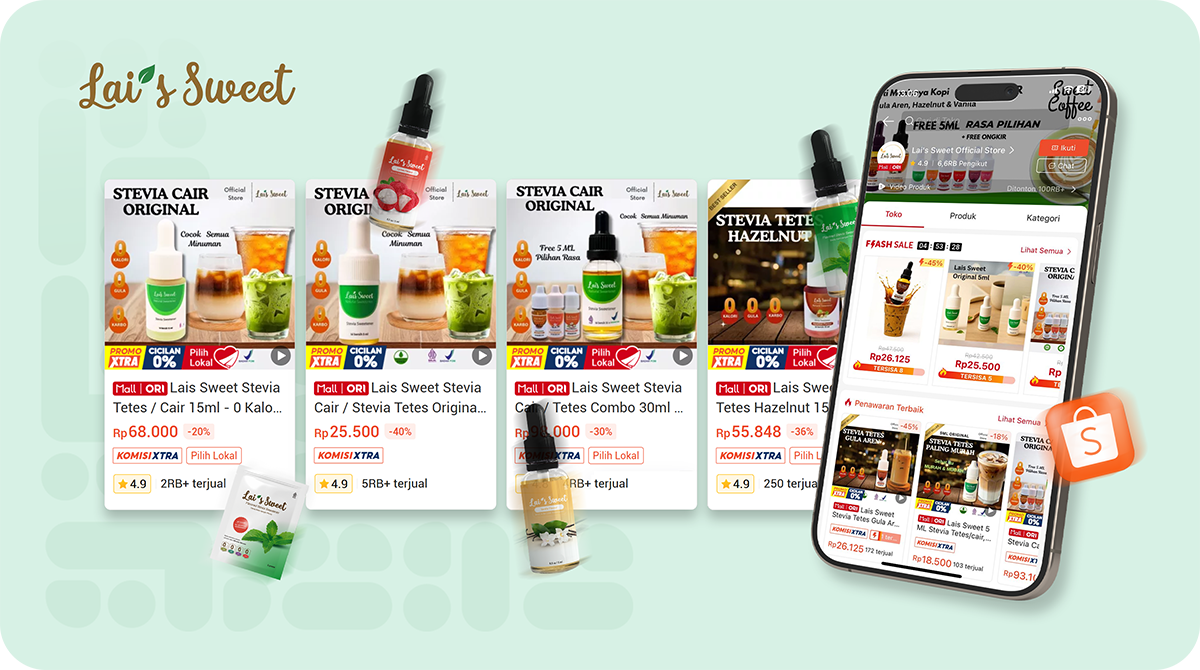 ASSET LAIS k, Service – Jasa Kelola Marketplace